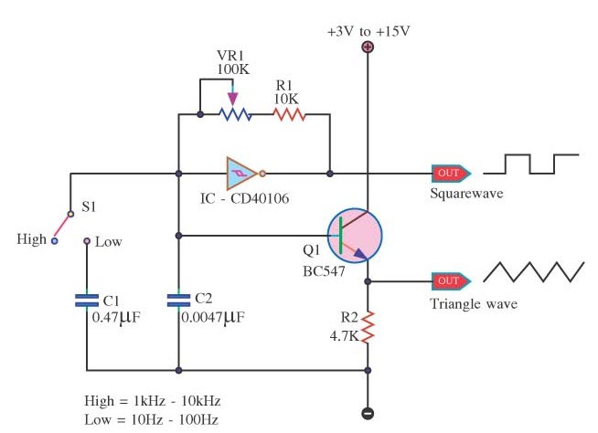 方波發(fā)生器電路