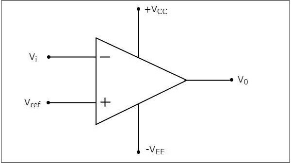 inverting_comparators.jpg