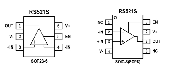 低噪聲運(yùn)算放大器RS521S腳位配置圖