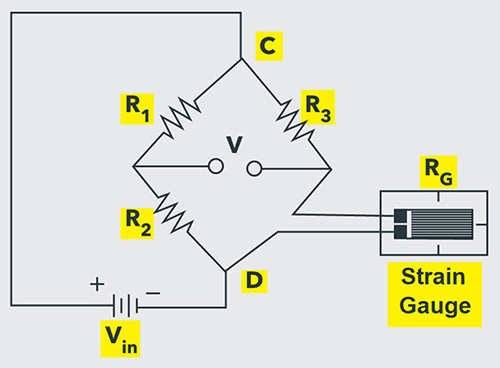 Wheatstone-Bridge-for-Strain-Measurement.jpg