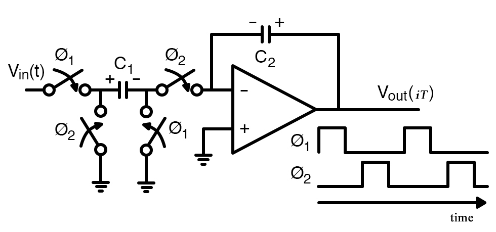 具有非重疊時(shí)鐘的開(kāi)關(guān)電容器集成器