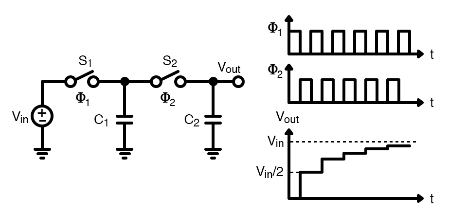 具有非重疊時(shí)鐘的開(kāi)關(guān)電容器電路