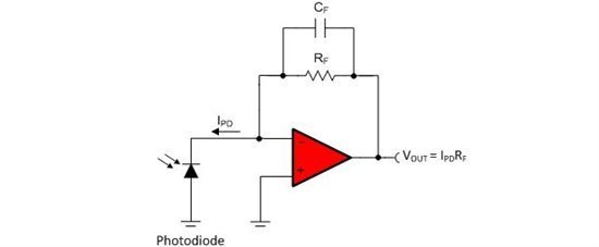 基于運(yùn)算放大器的光電二極管輸出電流電路