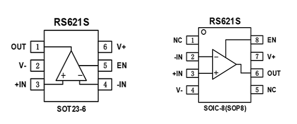低噪聲運(yùn)算放大器RS621S腳位配置圖