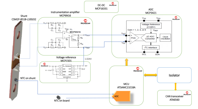 基于microchip MCU的分流器檢測方案原理圖